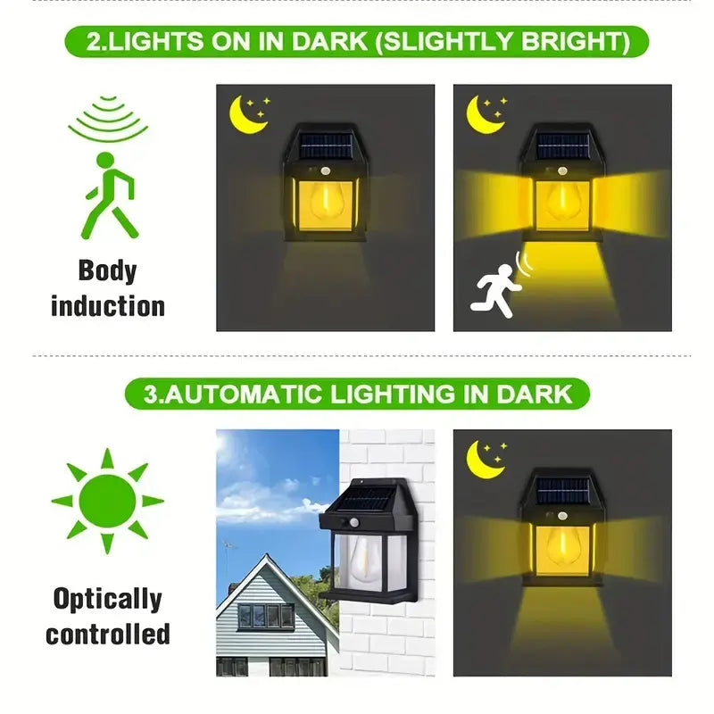 Solar Wall Light with Motion Sensor – No Wires Needed!