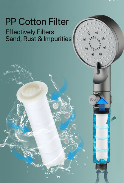 Turbo Pressure Filtered Shower Head – Clean Water & Strong Flow