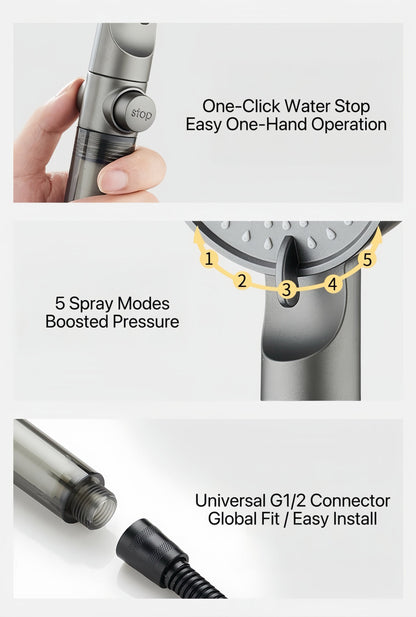 Turbo Pressure Filtered Shower Head – Clean Water & Strong Flow