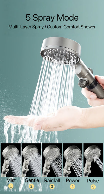 Turbo Pressure Filtered Shower Head – Clean Water & Strong Flow