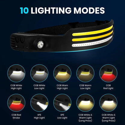 Smart Sensor Headlamp 230° Wide Lighting – Lightweight, Rechargeable & Durable