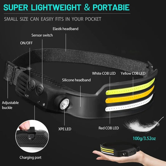 Smart Sensor Headlamp 230° Wide Lighting – Lightweight, Rechargeable & Durable