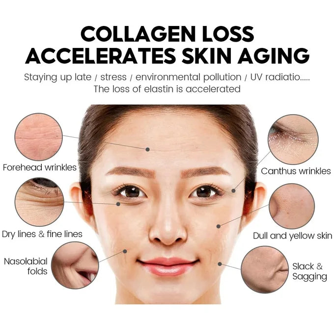 Vibrant Glamour Retinol Pack – Serum + Cream | Anti-Aging & Firming Set