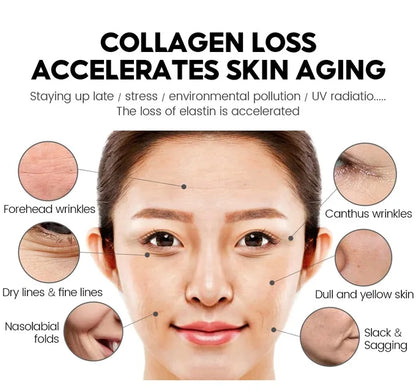 Vibrant Glamour Retinol Pack – Serum + Cream | Anti-Aging & Firming Set