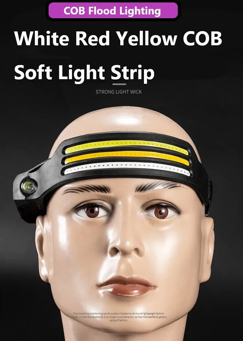 Smart Sensor Headlamp 230° Wide Lighting – Lightweight, Rechargeable & Durable