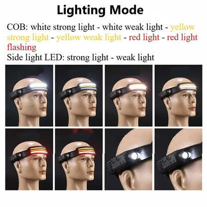 Smart Sensor Headlamp 230° Wide Lighting – Lightweight, Rechargeable & Durable