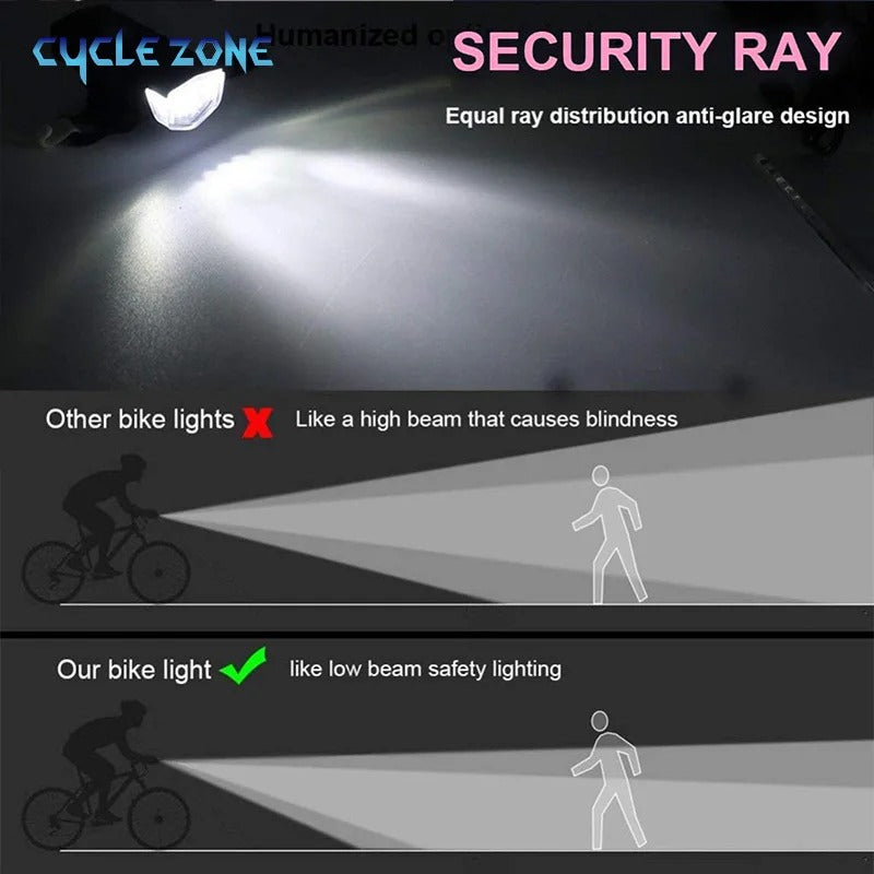Ultra Bright USB Rechargeable Bike Light Set – Front & Rear Waterproof Cycling Lights