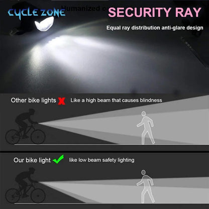 Ultra Bright USB Rechargeable Bike Light Set – Front & Rear Waterproof Cycling Lights
