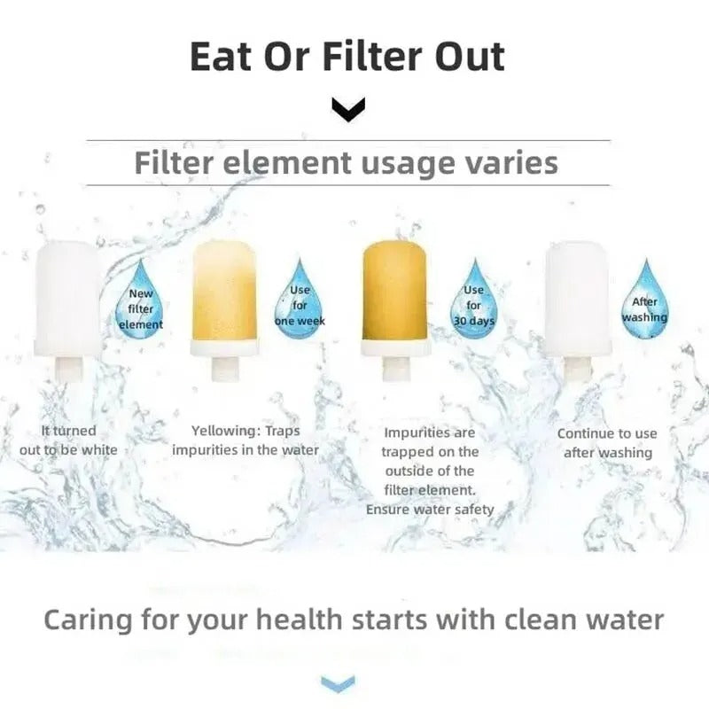 Instant Faucet Water Purifier – Clean & Safe Water Every Day