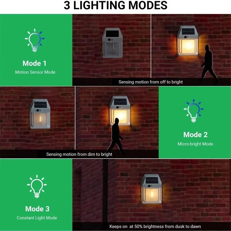 Solar Wall Light with Motion Sensor – No Wires Needed!