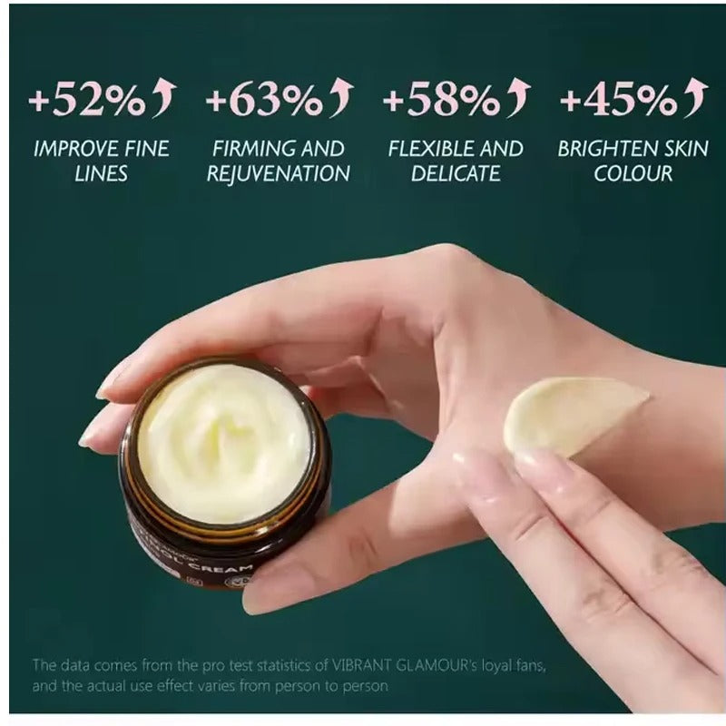 Vibrant Glamour Retinol Pack – Serum + Cream | Anti-Aging & Firming Set