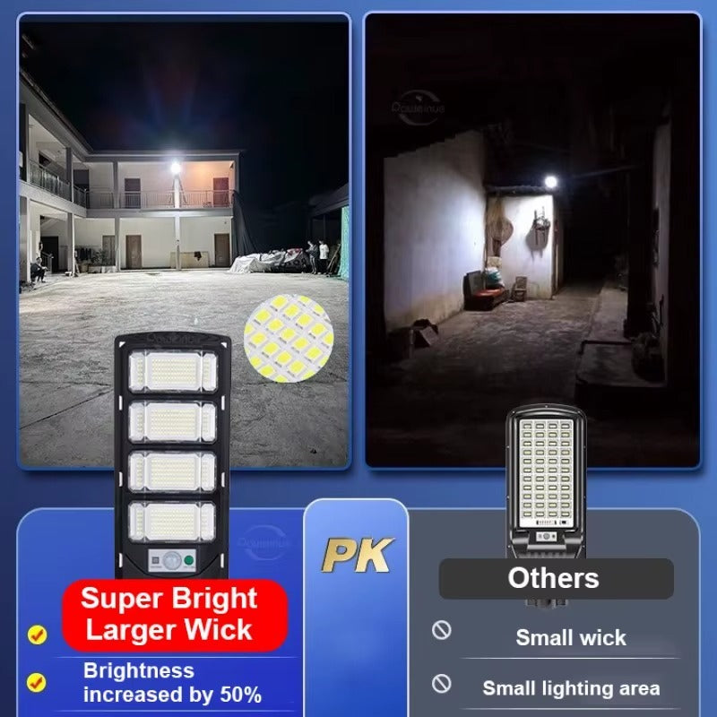 432 LED Solar Street Light