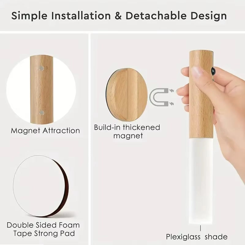 Smart Motion Sensor Rechargeable Wall Light