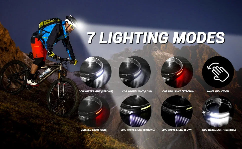 Smart Sensor Headlamp 230° Wide Lighting – Lightweight, Rechargeable & Durable